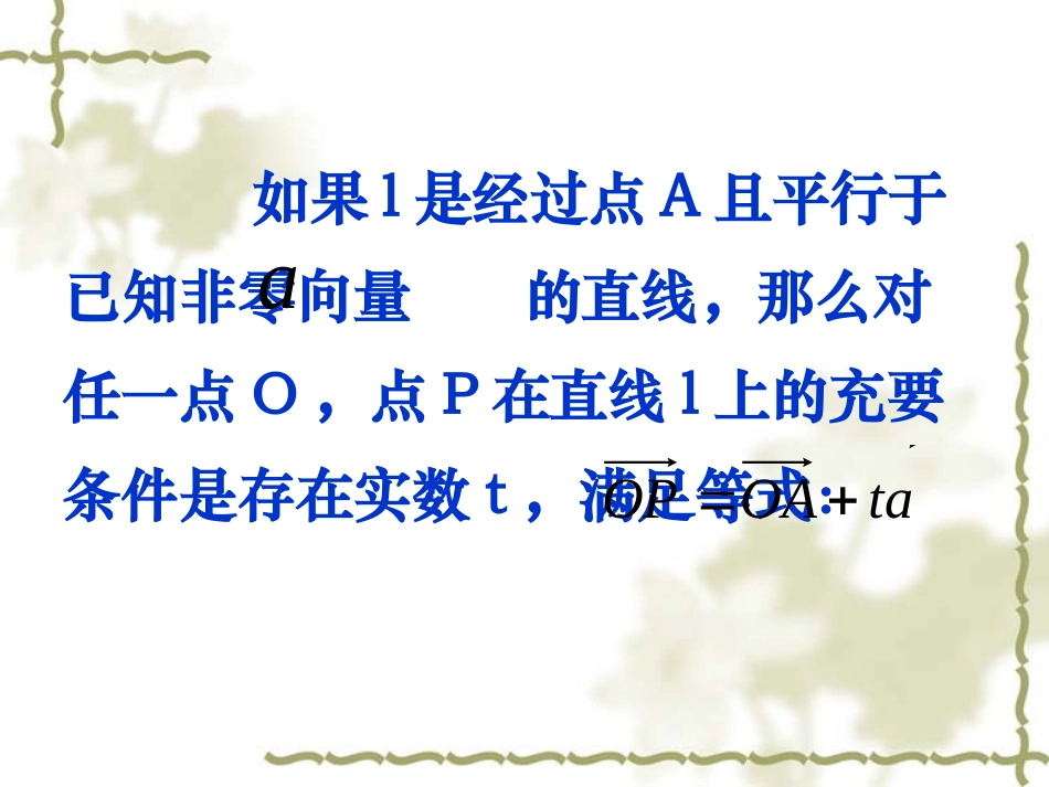 高中数学：31 空间向量及其运算 课件(苏教版选修2-1) 课件_第3页