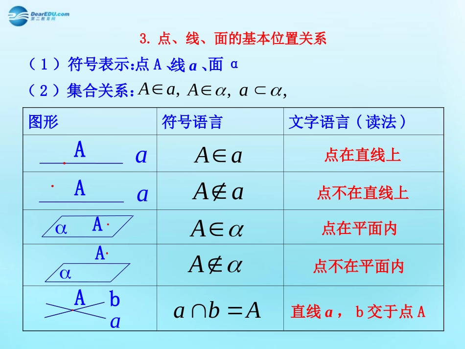 高中数学 21 空间点、直线、平面之间的位置关系知识表格素材 新人教版必修2 素材_第3页