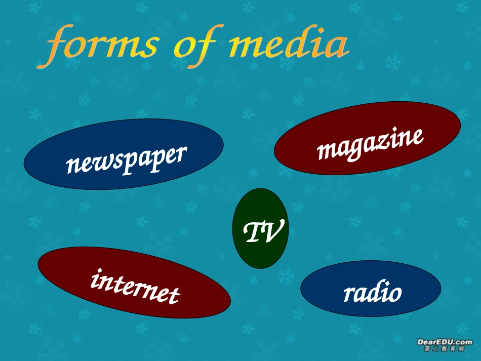 高二英语Unit2 news media Integrating Skills课件 新课标 人教版 课件_第2页