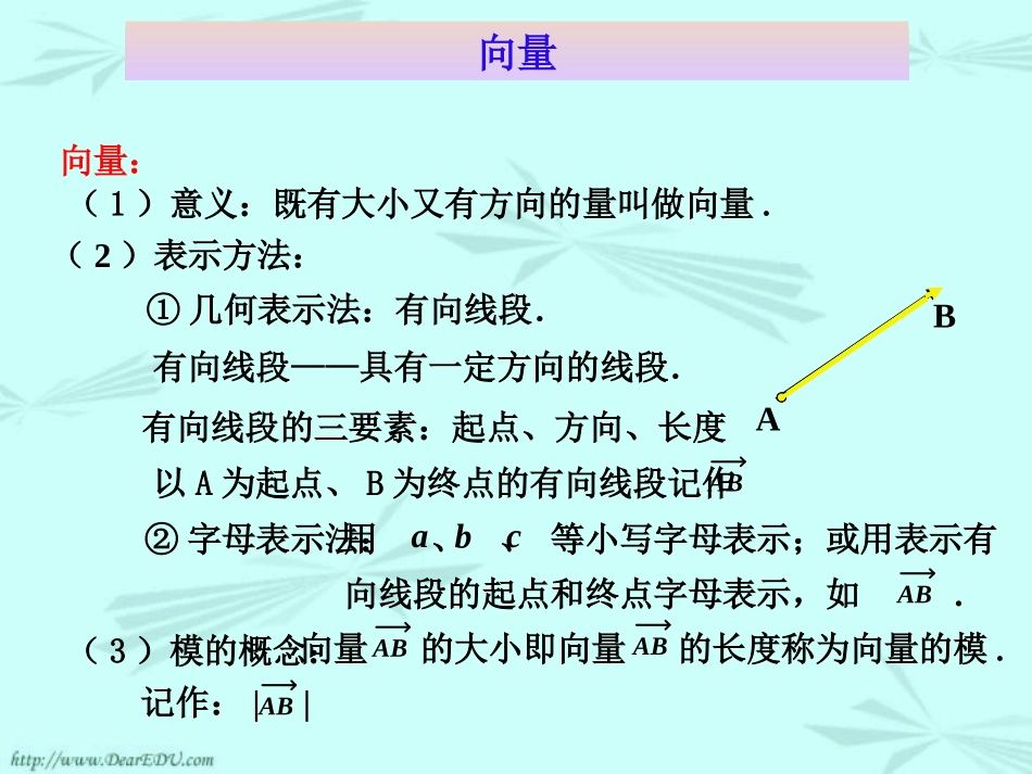 高一数学向量概念 新课标必修三0 课件_第1页