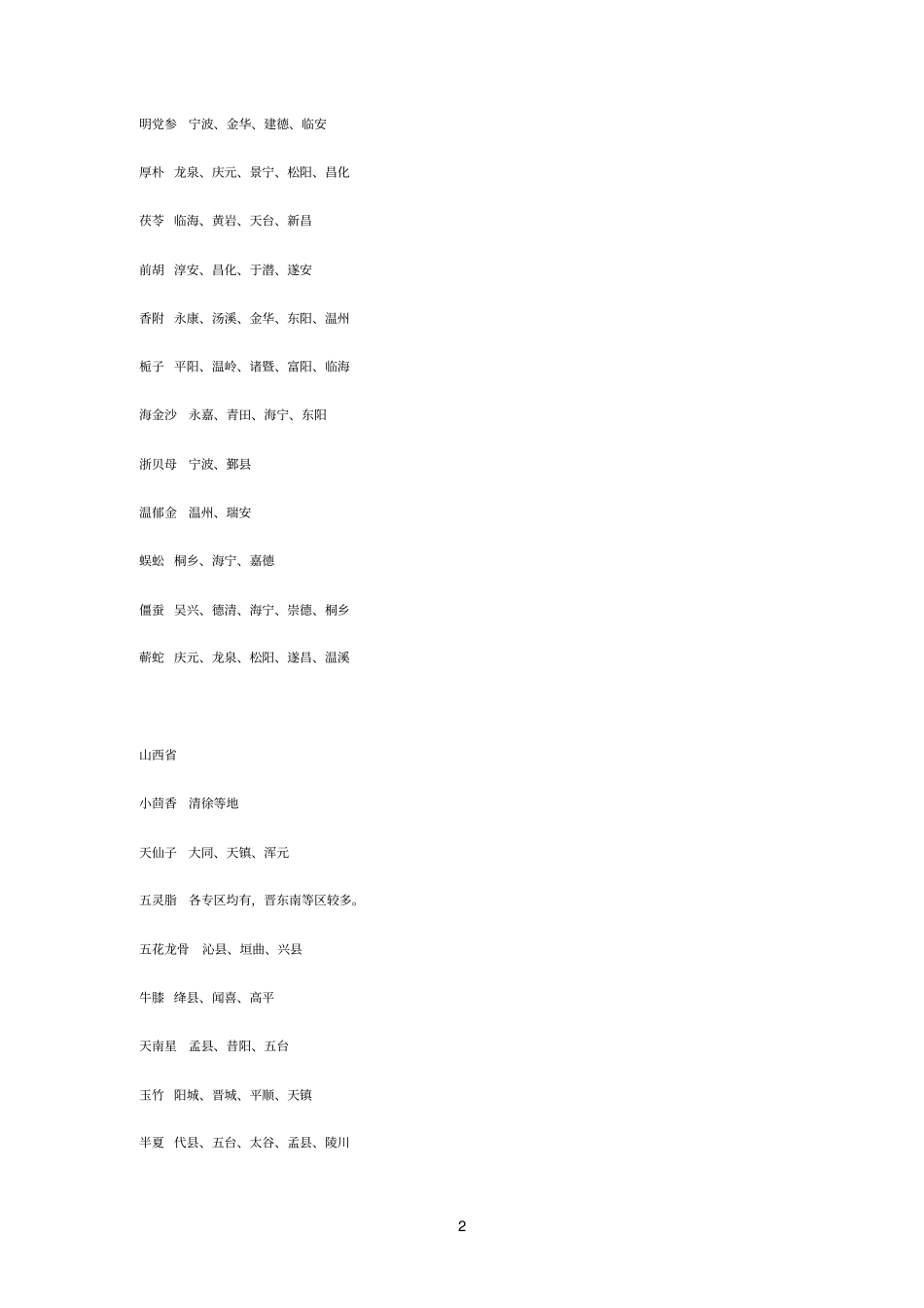 全国各主产中药材产地分布_第2页