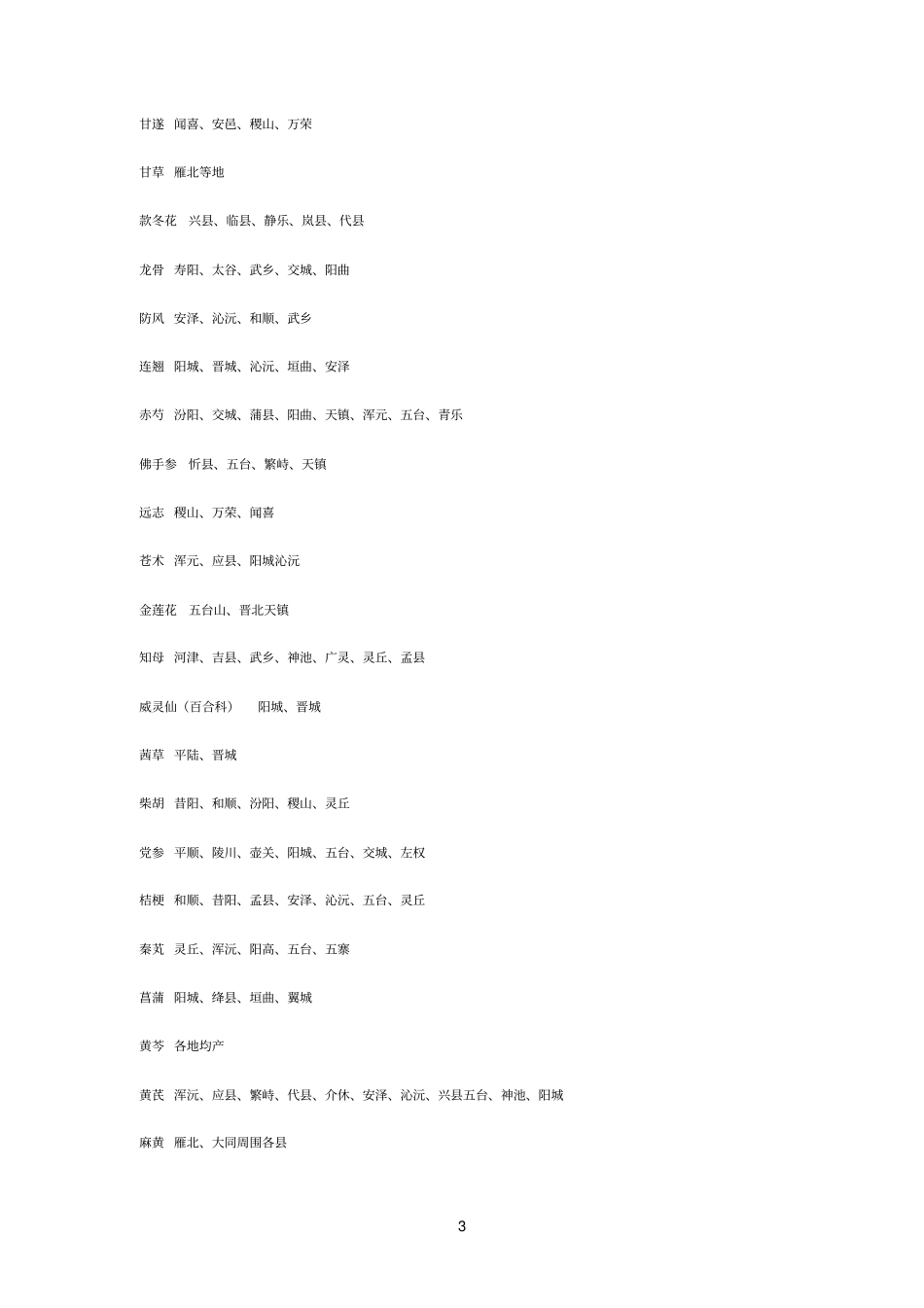 全国各主产中药材产地分布_第3页