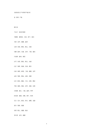 全国各主产中药材产地分布