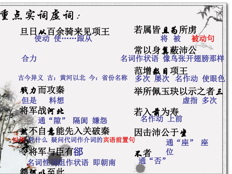 高中语文(鸿门宴)课件1 新人教版必修1 课件_第3页