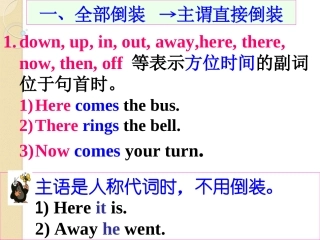 高考英语 倒装句语法复习总结课件