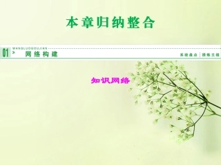 高中数学(第三章 空间向量与立体几何)本章归纳整合课件 新人教A版选修2-1 课件