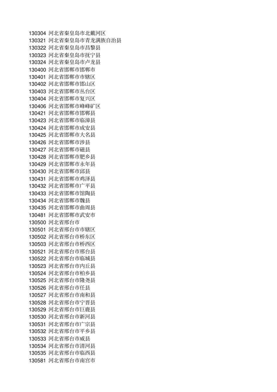 全国各地区编码_第3页