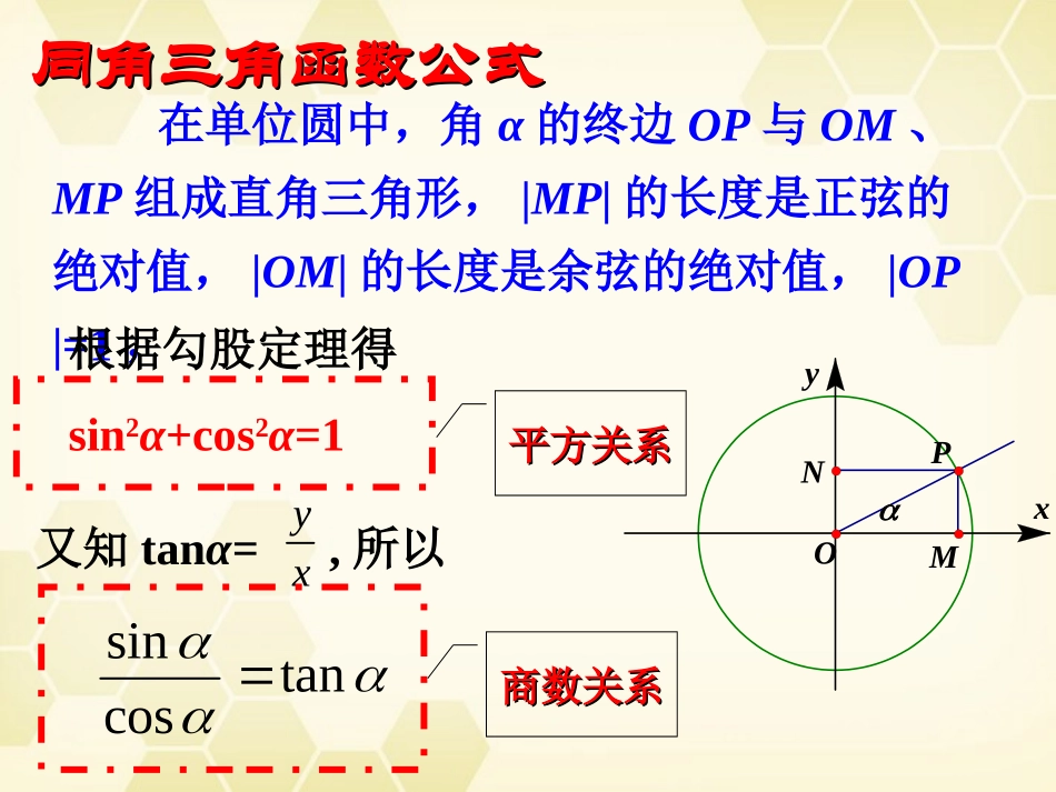 高中数学 123 同角三角函数的基本关系式课件 新人教B版必修4 课件_第2页
