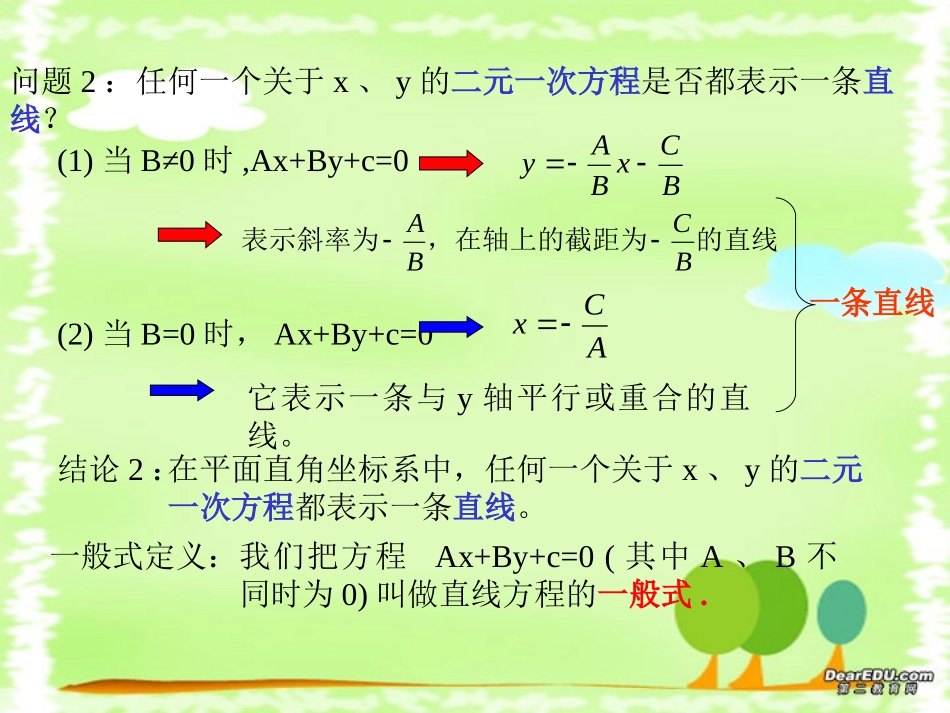 高二数学直线方程的一般式 新课标 人教版 课件_第3页