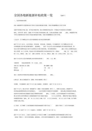 全国各地新能源补贴政策一览