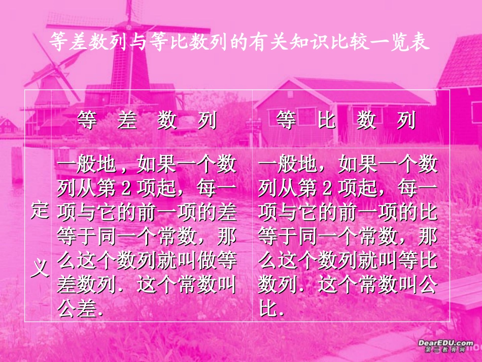 高考数学数列复习与应用新方案尝试 人教版 试题_第3页