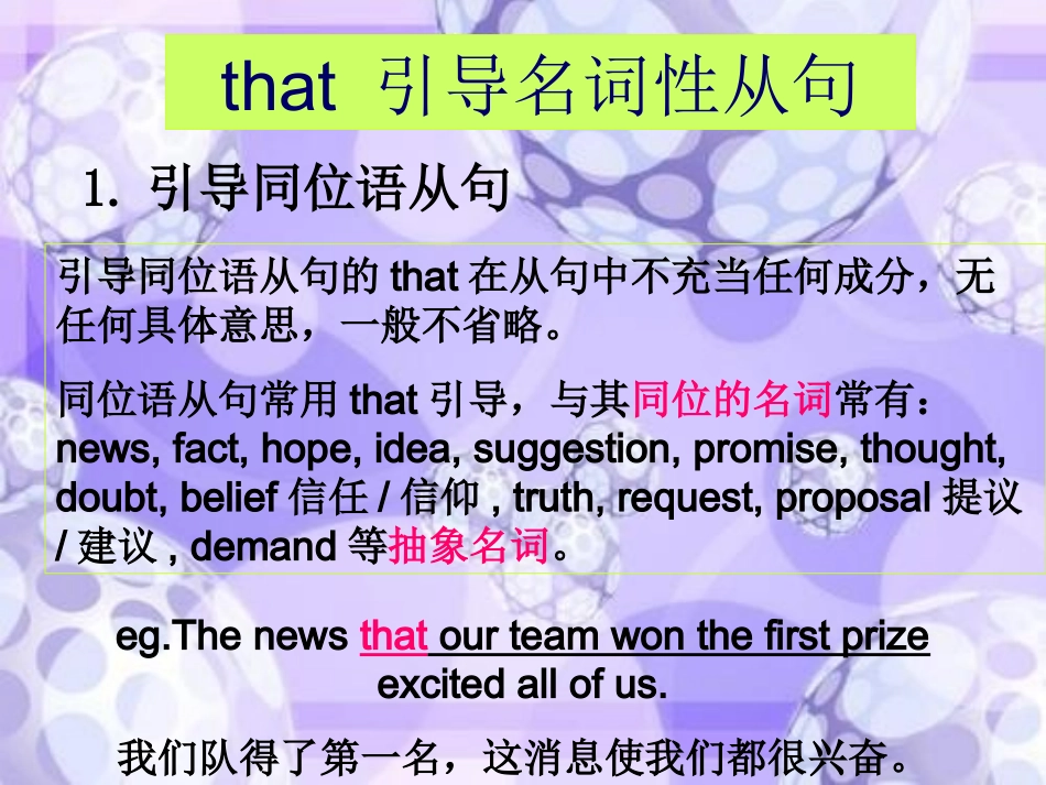 高中英语 Unit 5 同位语从句课件课件_第3页