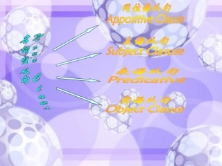 高中英语 Unit 5 同位语从句课件课件