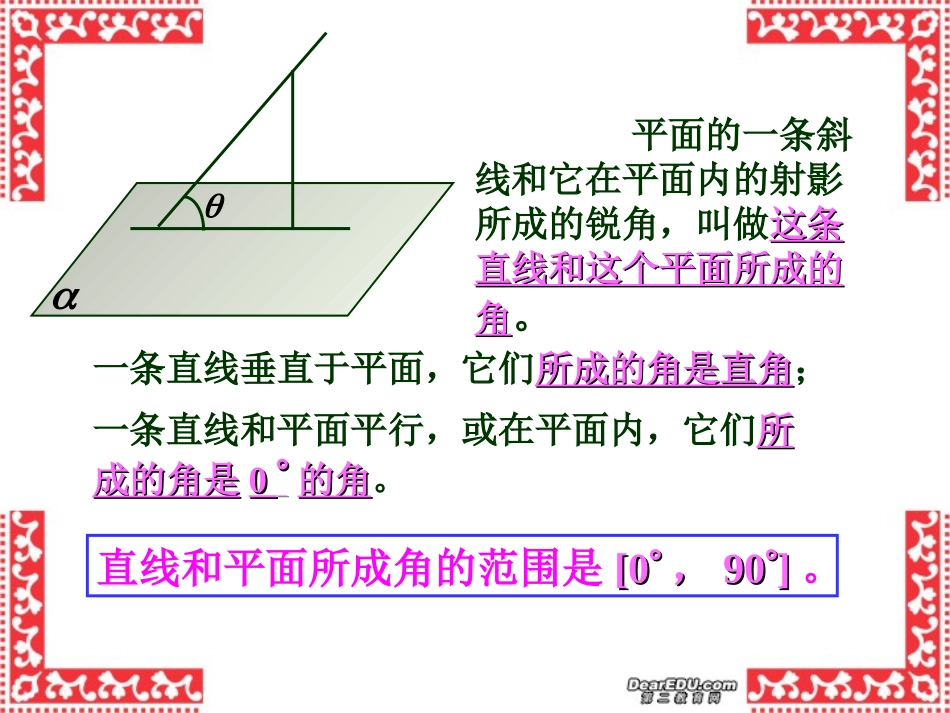 江苏地区高一数学立体几何 直线与平面所成的角 苏教版 课件_第2页