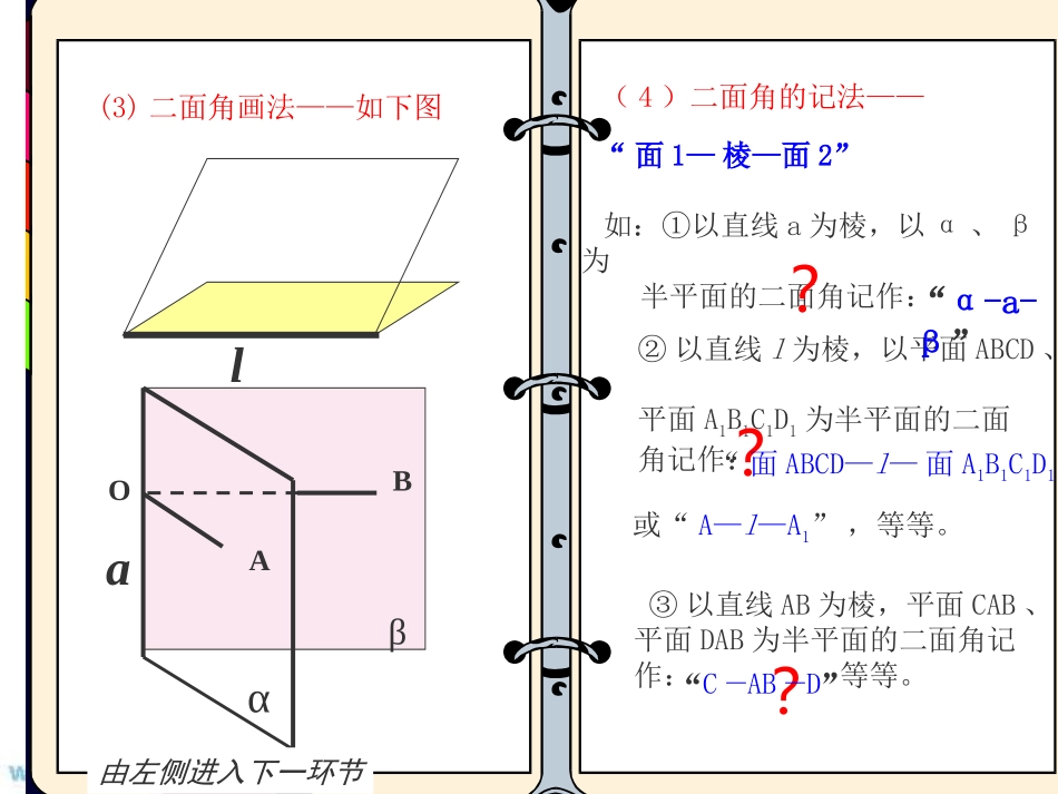 直线与平面所成的角与二面角(二) 高二数学空间向量与夹角和距离课件集一[整理九套]人教版 高二数学空间向量与夹角和距离课件集一[整理九套]人教版_第3页