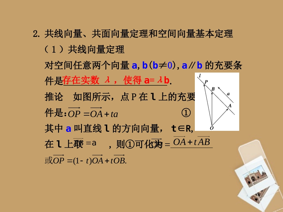 高考数学一轮复习 8.6 空间向量及其运算精品课件 新人教A版 课件_第2页