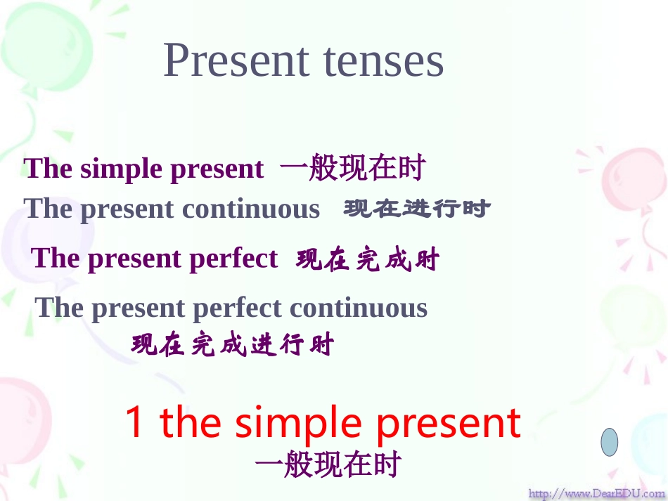 高二英语模块6Unit1语法课件 牛津英语 课件_第3页