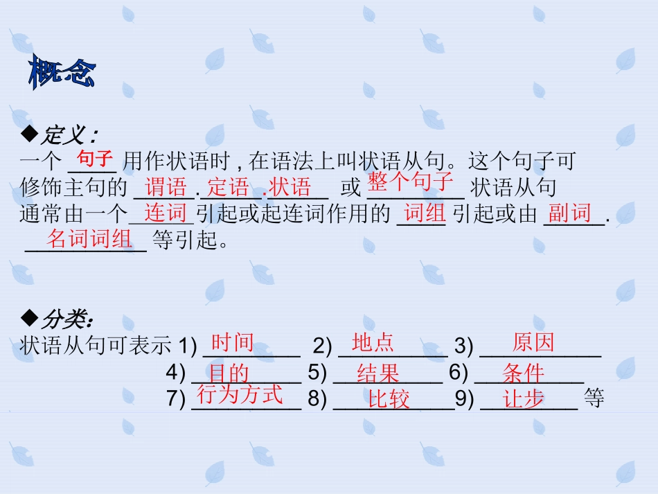 高中英语状语从句课件_第2页