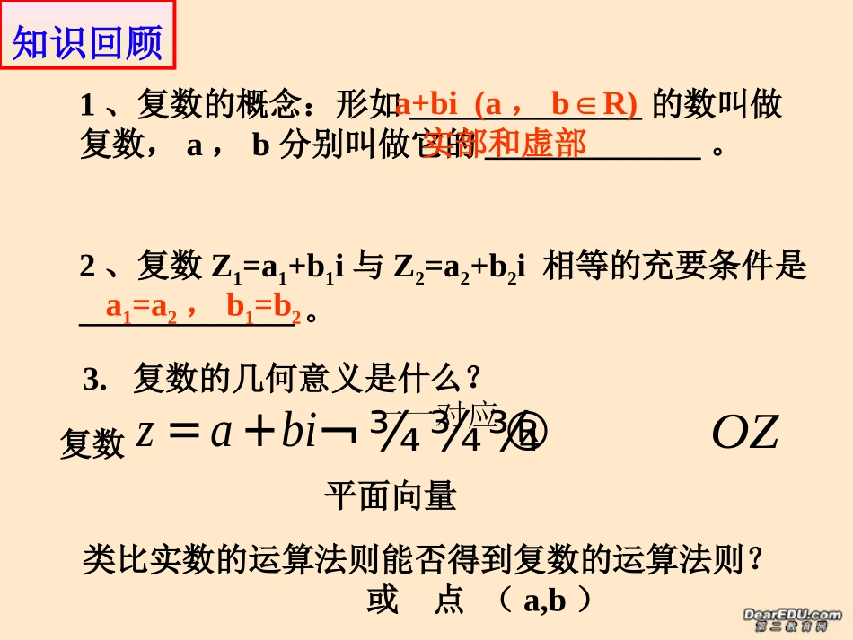 高二数学复数的加法与减法课件 人教版 课件_第2页