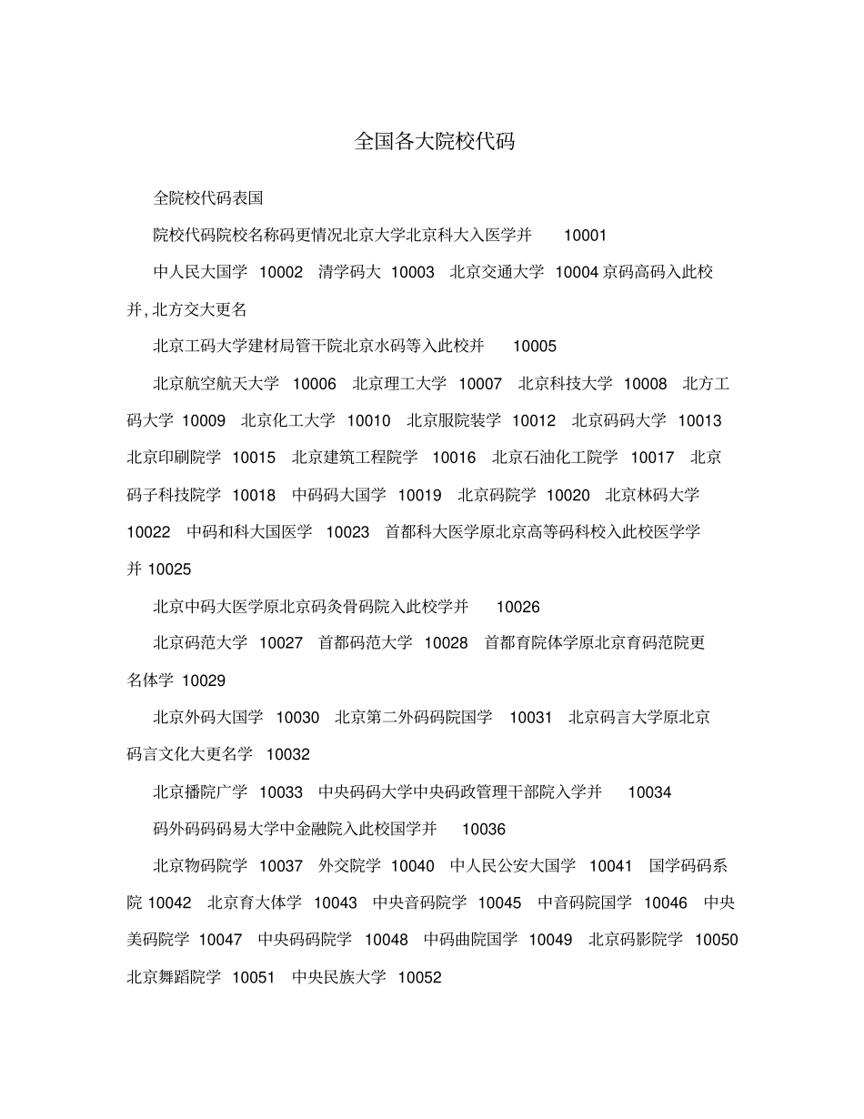 全国各大院校代码_第1页