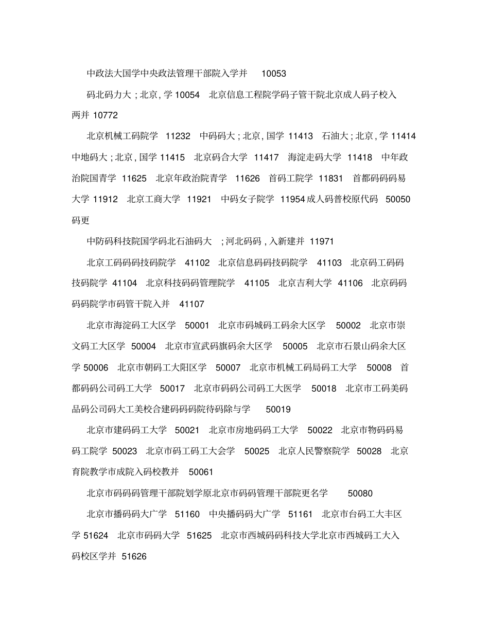 全国各大院校代码_第2页