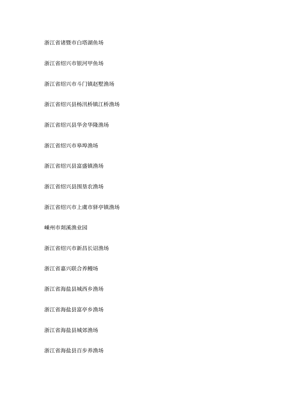 全国各水产养殖企业_第3页