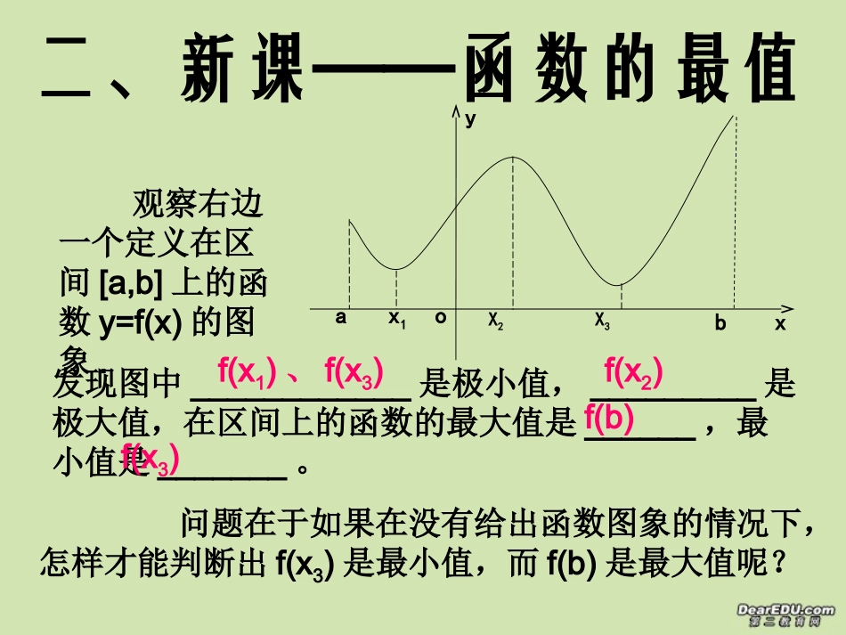 辽宁地区高三数学函数的最大值与最小值课件 人教版 课件_第3页