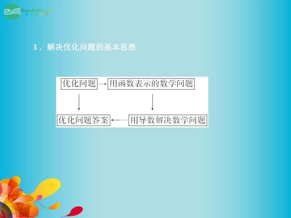 高三数学 第二章第十二节 导数的综合应用复习课件 新人教A版  课件_第3页