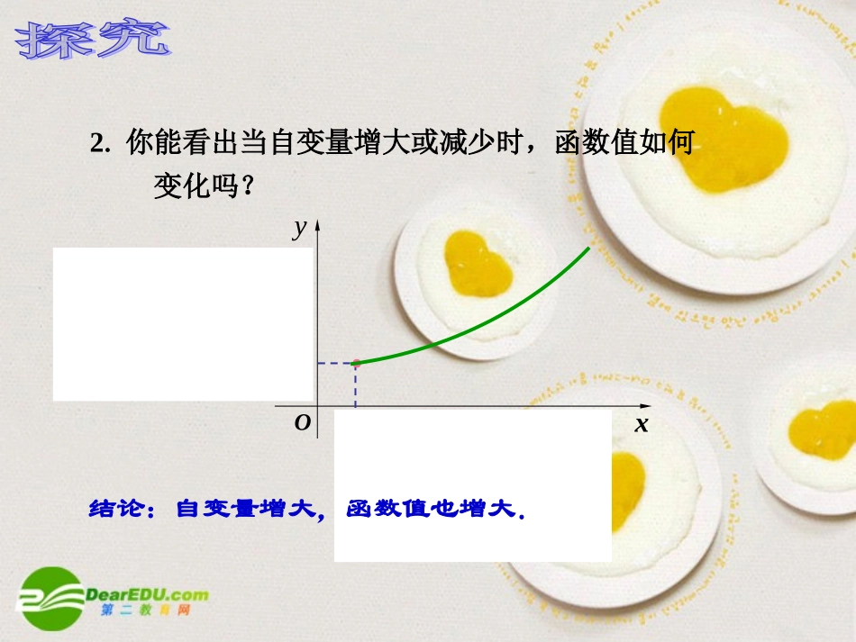 高中数学 函数的性质一函数的单调性课件 新人教A版必修1 课件_第3页