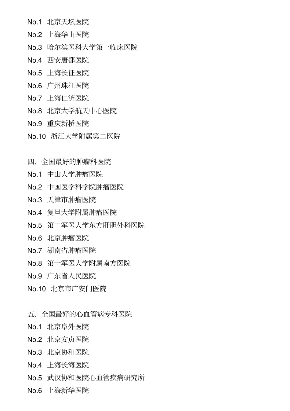 全国名医院排行榜1_第2页
