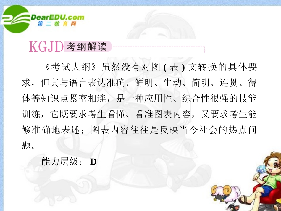 高考语文全程一轮总复习 专题15 图文转换课件_第2页