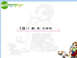 高考语文全程一轮总复习 专题15 图文转换课件