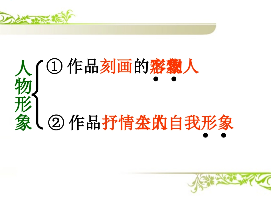高考语文  古诗词鉴赏 专题一鉴赏作品的形象-人物形象复习课件 新人教版 课件_第3页
