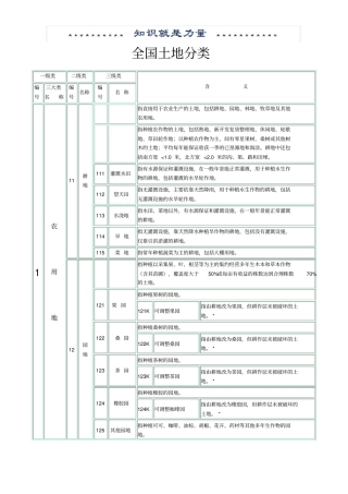 全国土地分类-三大类
