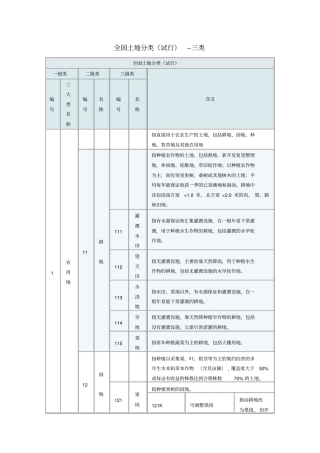 全国土地分类试行--三大地类