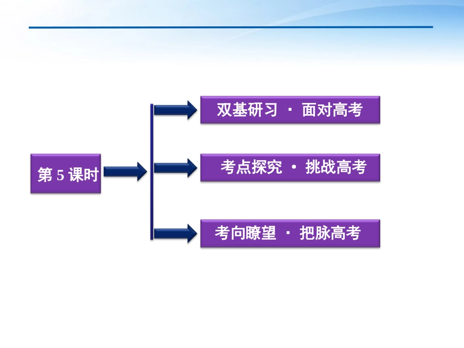 高考数学总复习 第8章第5课时空间中的垂直关系精品课件 文 新人教B版 课件_第2页
