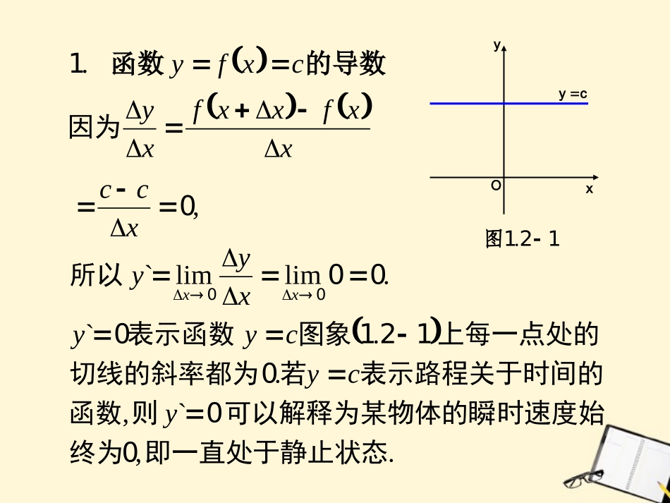 高中数学 121(几个常用函数的导数)课件 新人教B版选修2-2 课件_第3页