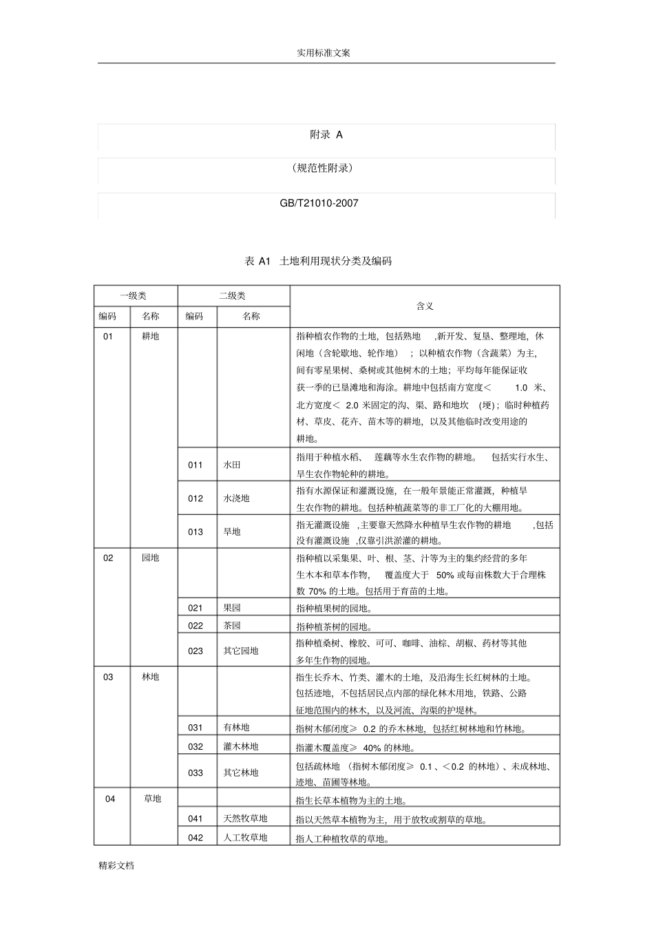 全国土地用途分类_第1页