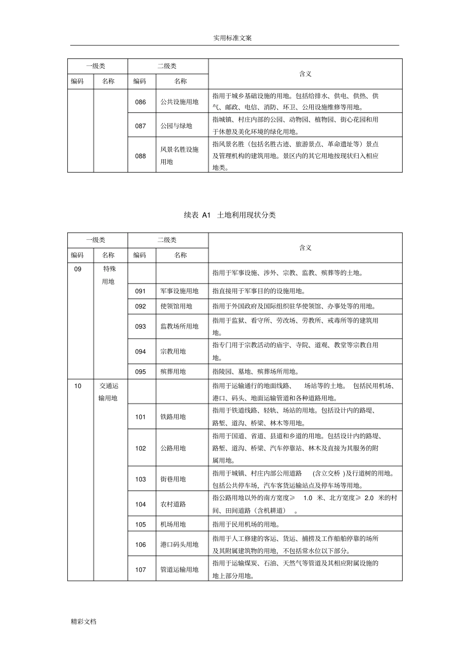 全国土地用途分类_第3页
