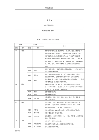 全国土地用途分类