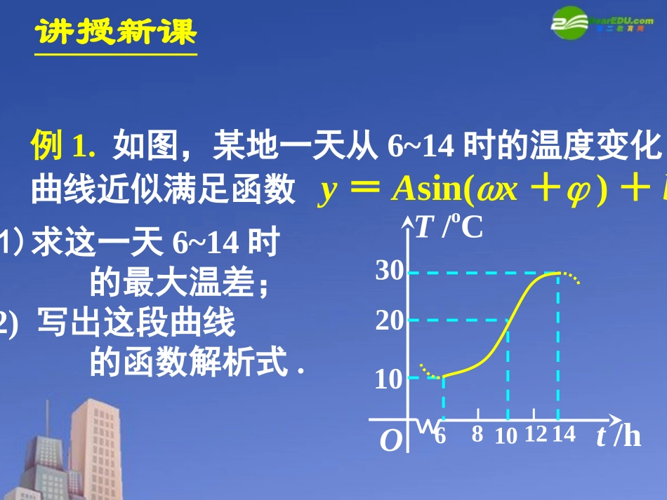 高中数学 161三角函数模型的简单应用课件 新人教A版必修4 课件_第2页