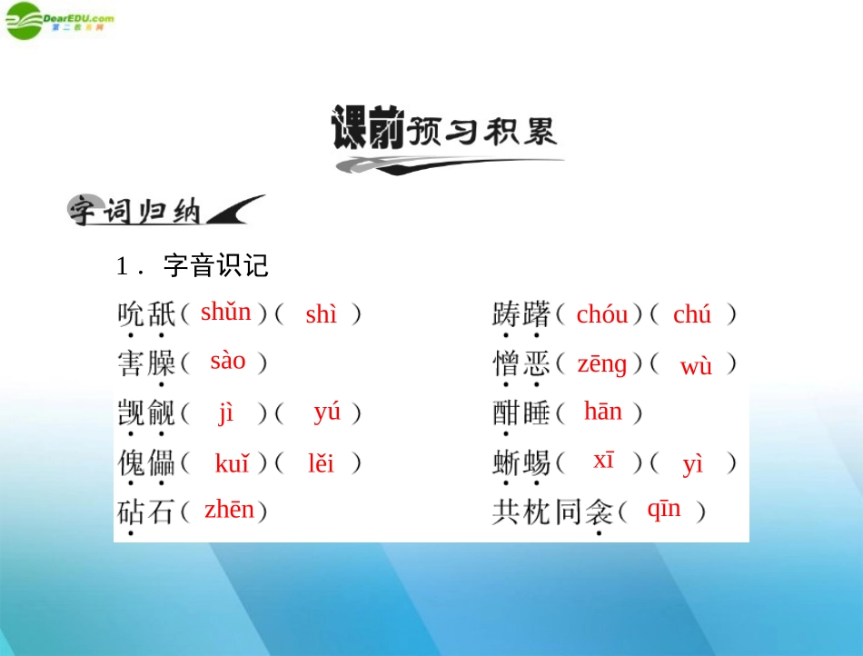 高中语文 第三单元 戏 剧 10 哈姆莱特(节选)课件 粤教版必修5 课件_第2页