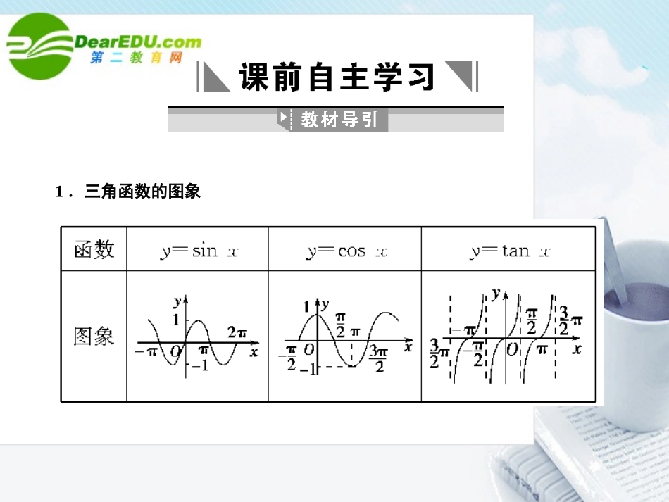 高三数学一轮复习 4.5 三角函数和图象课件 文 大纲人教版 课件_第2页