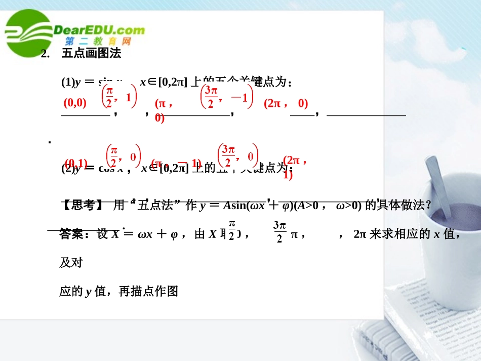 高三数学一轮复习 4.5 三角函数和图象课件 文 大纲人教版 课件_第3页