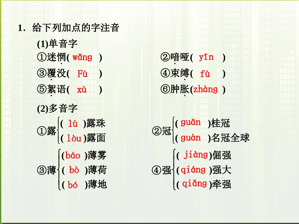 高中语文 第6课_外国诗歌四首第1课时课件 粤教版必修2 课件_第2页