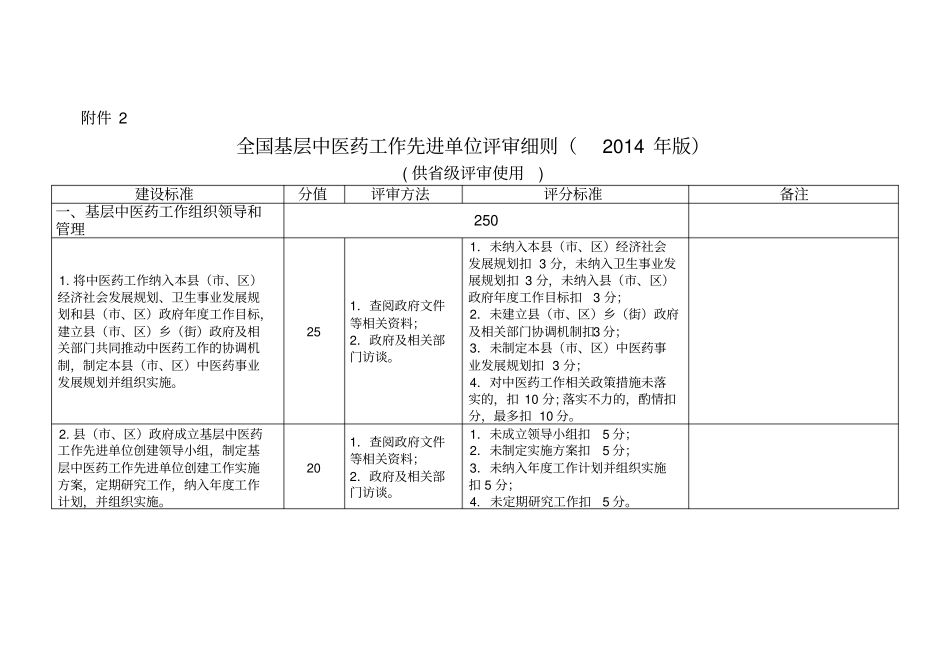 全国基层中医药工作先进单位评审细则版_第1页
