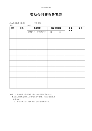 劳动合同签收备案表
