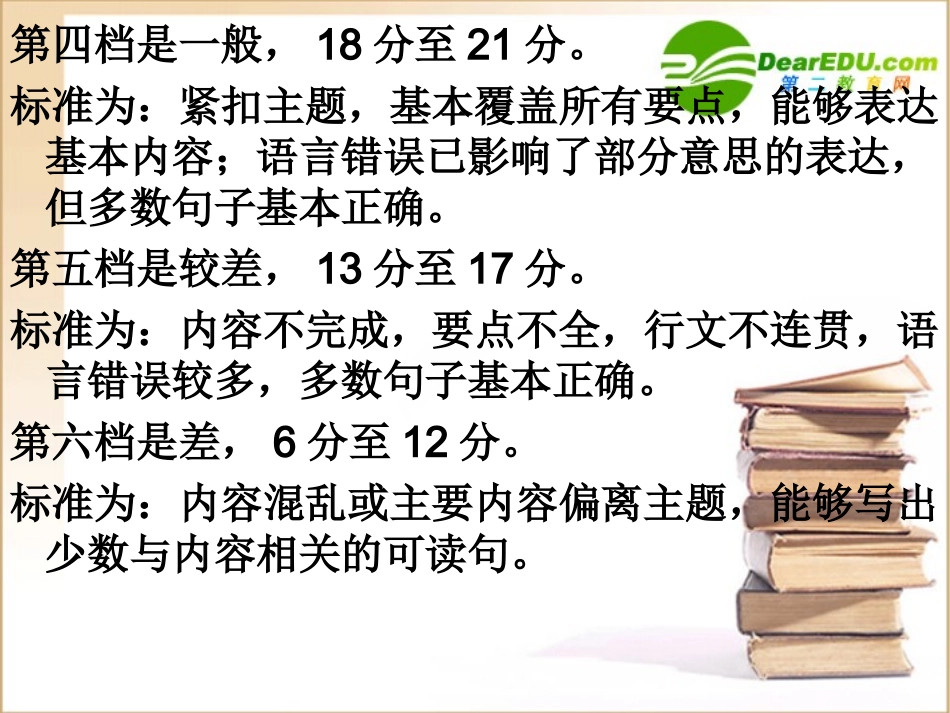 高考英语 写作教学课件_第3页