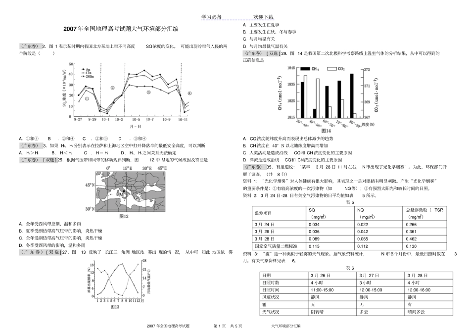 全国地理高考试题大气环境部分汇编题_第1页