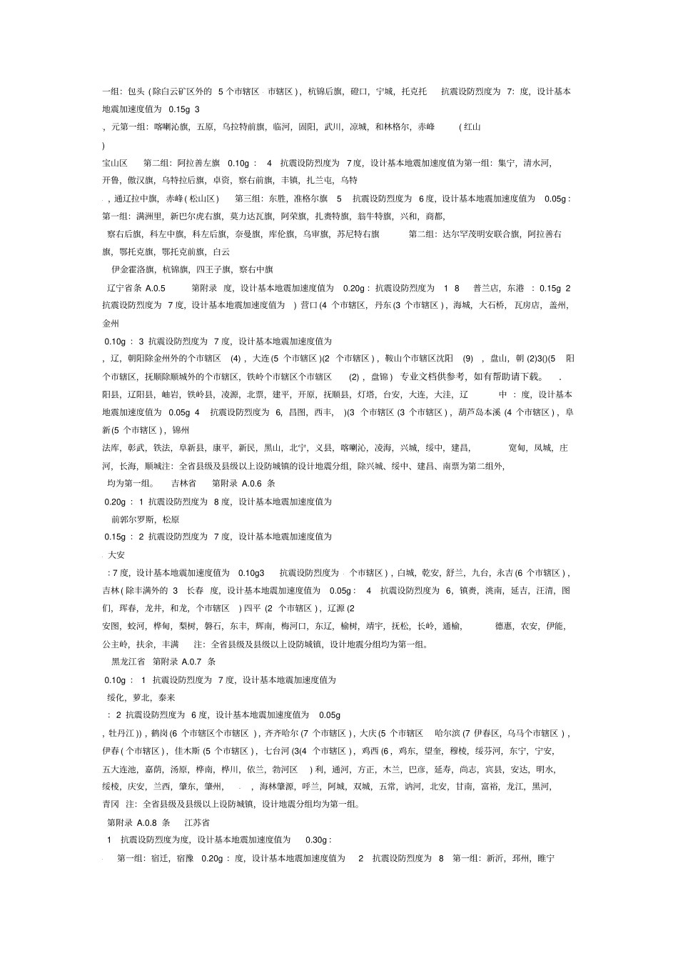 全国地震烈度数值表及烈度图_第2页